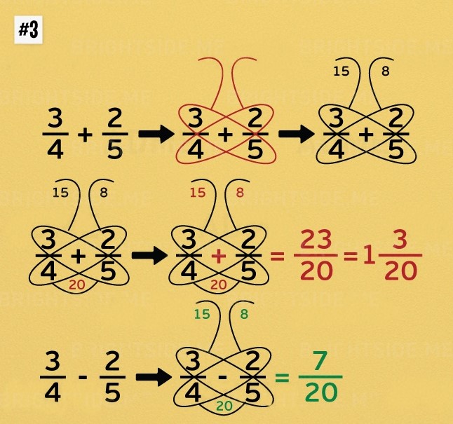 matematyczne triki 3